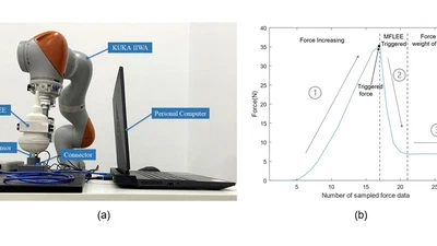 An example preprint / working paper featured image